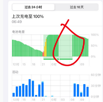 荆门苹果授权维修店分享iPhone夜间自动关机 